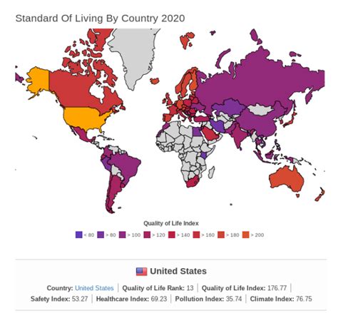 People who call the US a “third world country with a Gucci belt” 